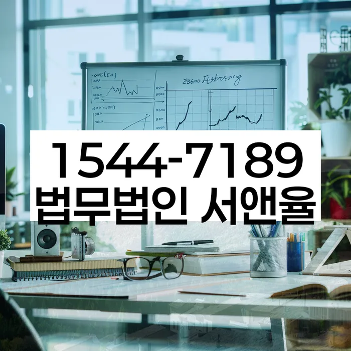 개인사업자파산